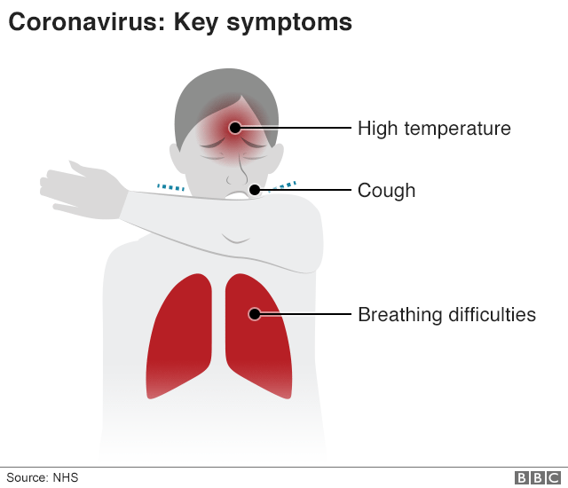 Coronavirus, Fontana: ‘Penso stia iniziando la discesa’. Il 31 bandiere a mezz’asta in tutta Italia